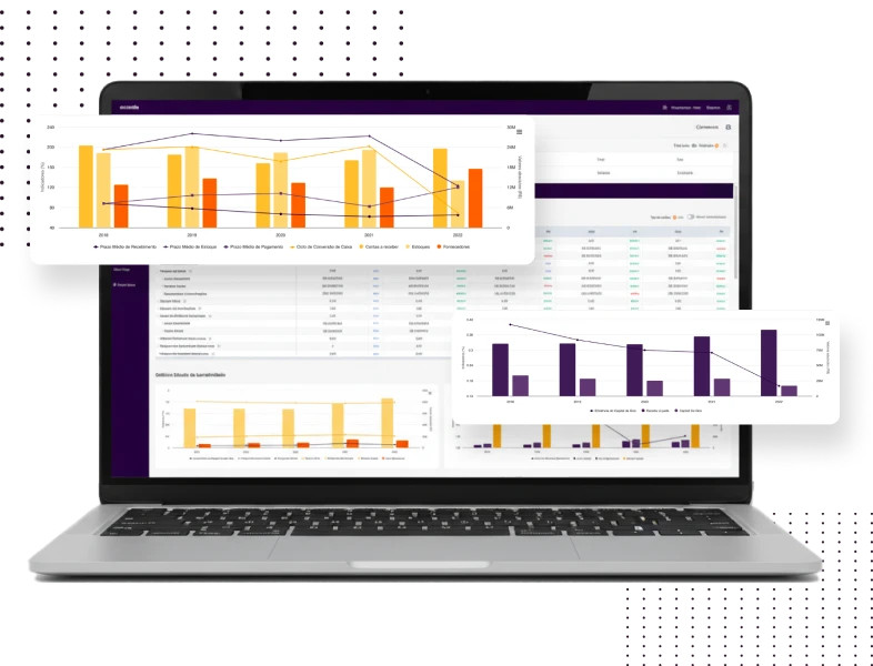 mockup de laptop mostrando tela do Accordia IA 360 com detalhes do dashboard